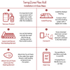 tempzone-flex-roll-6-easy-steps-diagram