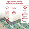 wy-site-tempzone-flex-floor-layering